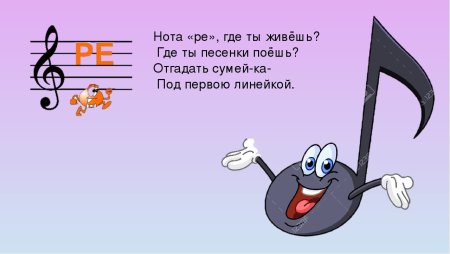 Стишки про нотки
