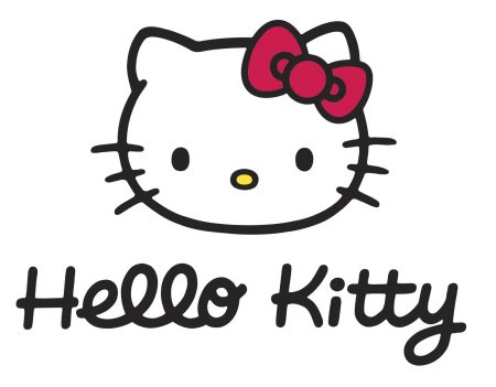 Хеллоу Китти hello Kitty