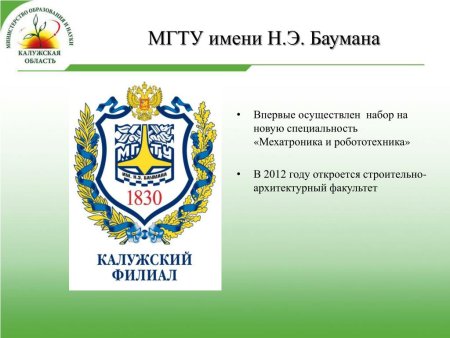 МГТУ им Баумана Калужский филиал логотип
