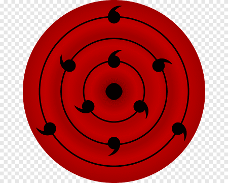 Ринне Шаринган