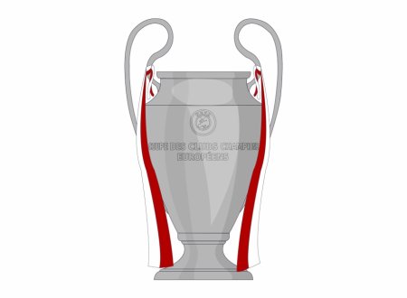 Кубок Лиги чемпионов на белом фоне