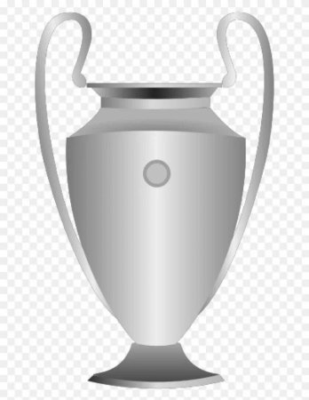 Кубок Лиги чемпионов PNG