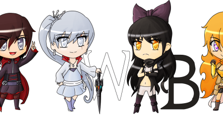 Блейк RWBY Чиби