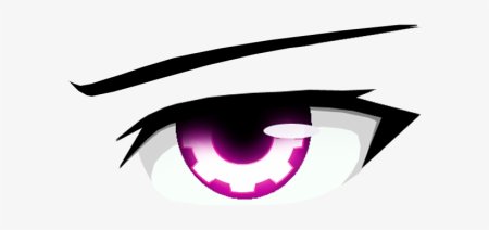 AOTTG Skin Eyes