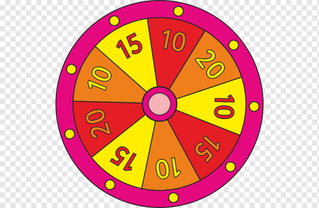 Wheel of Fortune («колесо фортуны»)