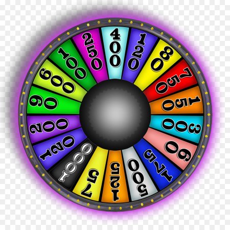 Wheel of Fortune колесо