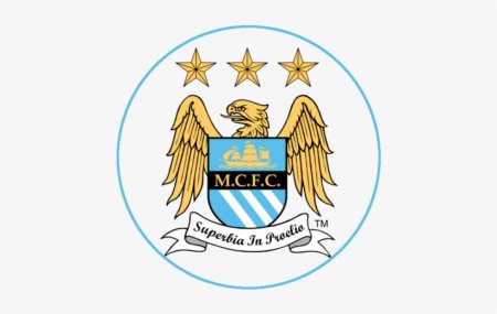 Манчестер Сити герб