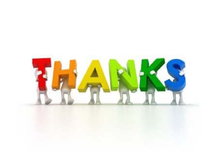 Спасибо человечки