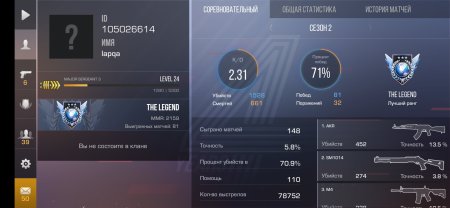 Таблица ММР В стандофф 2021