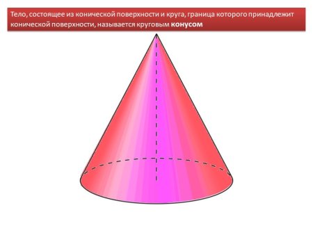 Конус стереометрия