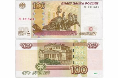 Деноминация рубля в России в 1998
