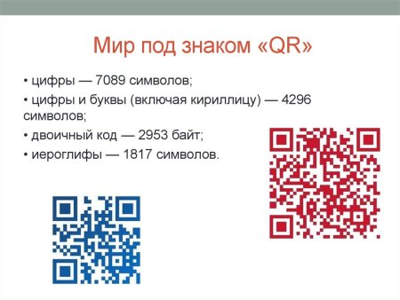 QR кодирование