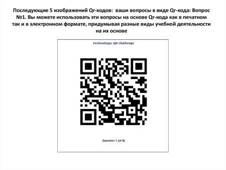 Виды QR кодов