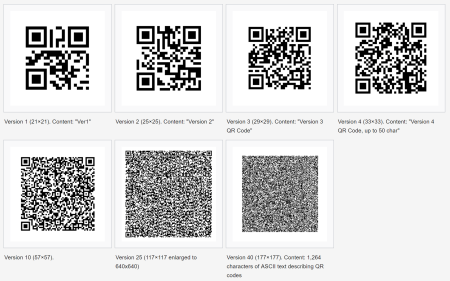 QR код 40 версии
