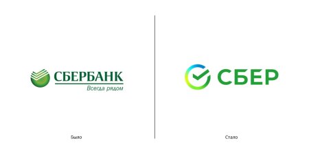 Ребрендинг Сбербанка
