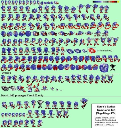 Sonic CD Special Stage Sprites