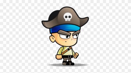 Персонажи игр