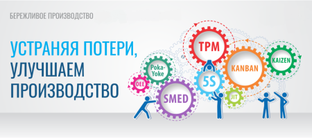 Бережливое производство