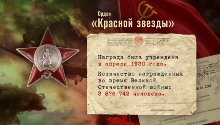 Награжден орденом красной звезды 1930