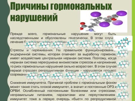 Гормональные нарушения у женщин