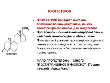 Гормон желтого тела прогестерон