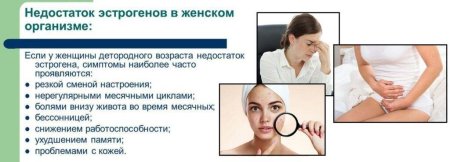 Симптомы эстрогенного дефицита