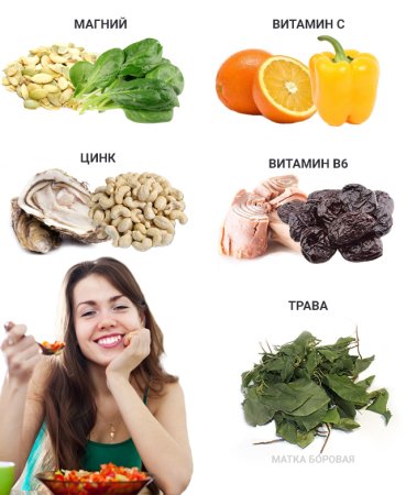 Прогестерон в продуктах