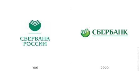 Сбер логотип