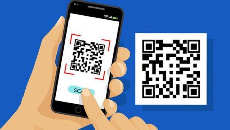 QR код