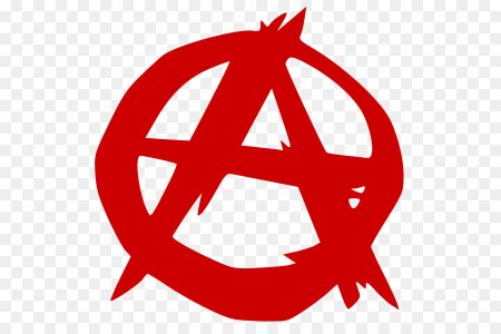 Анархия символ Панков