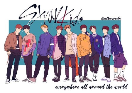 Знаки зодиака группы Stray Kids