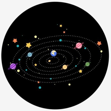 Солнечная система круглая
