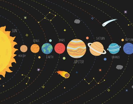 Векторная Солнечная система