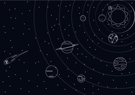 Солнечная система без планет