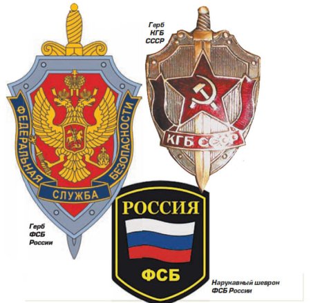 Эмблема ВЧК КГБ вектор