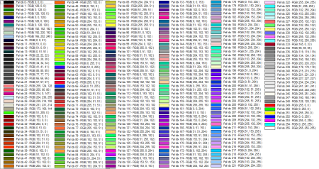 Таблица цветов RGB 255
