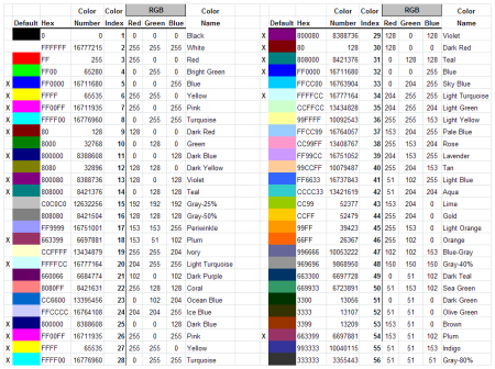Vba excel colorindex цвета