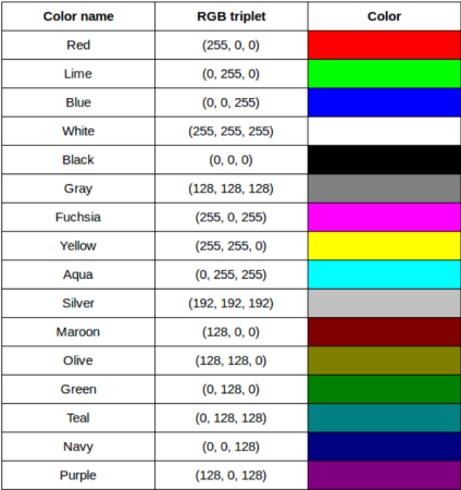 RGB цвета Python