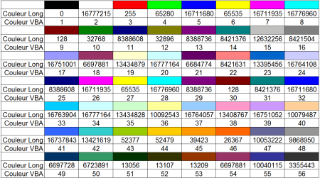 Vba excel colorindex цвета