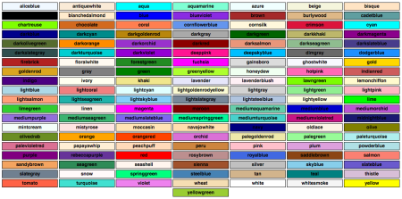 Кодировка цветов для html