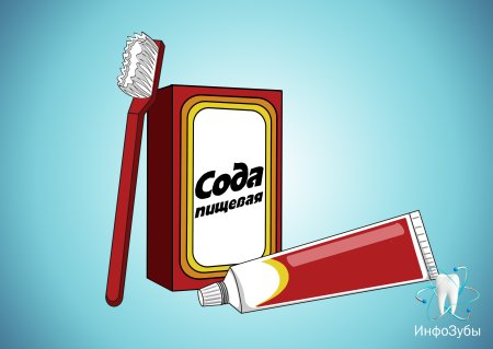 Пищевая сода рисунок