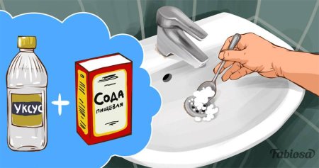 Сода для прочистки