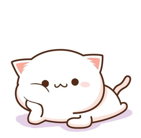 Кавай котики