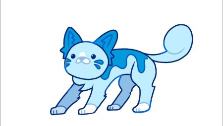 Candy Cat Poppy Playtime