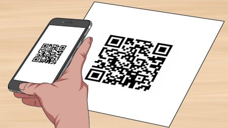 QR код