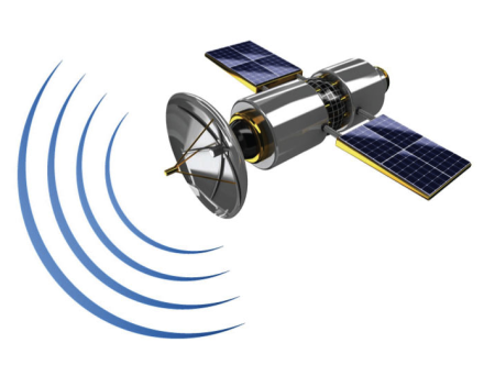 Космические аппараты GPS