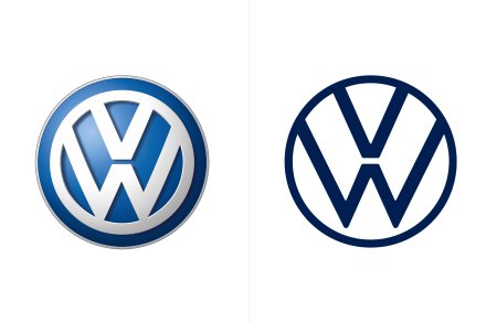 Логотип Volkswagen 2020