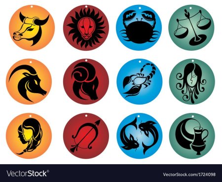 Знаки зодиака эмблемы