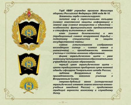 Штеменко Краснодар училище шевроны