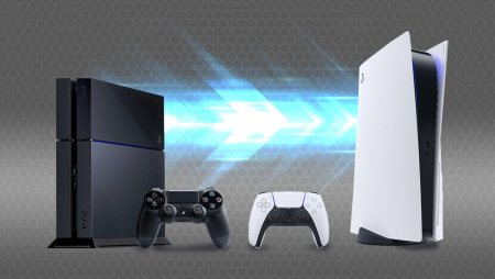 Sony ps5 Slim